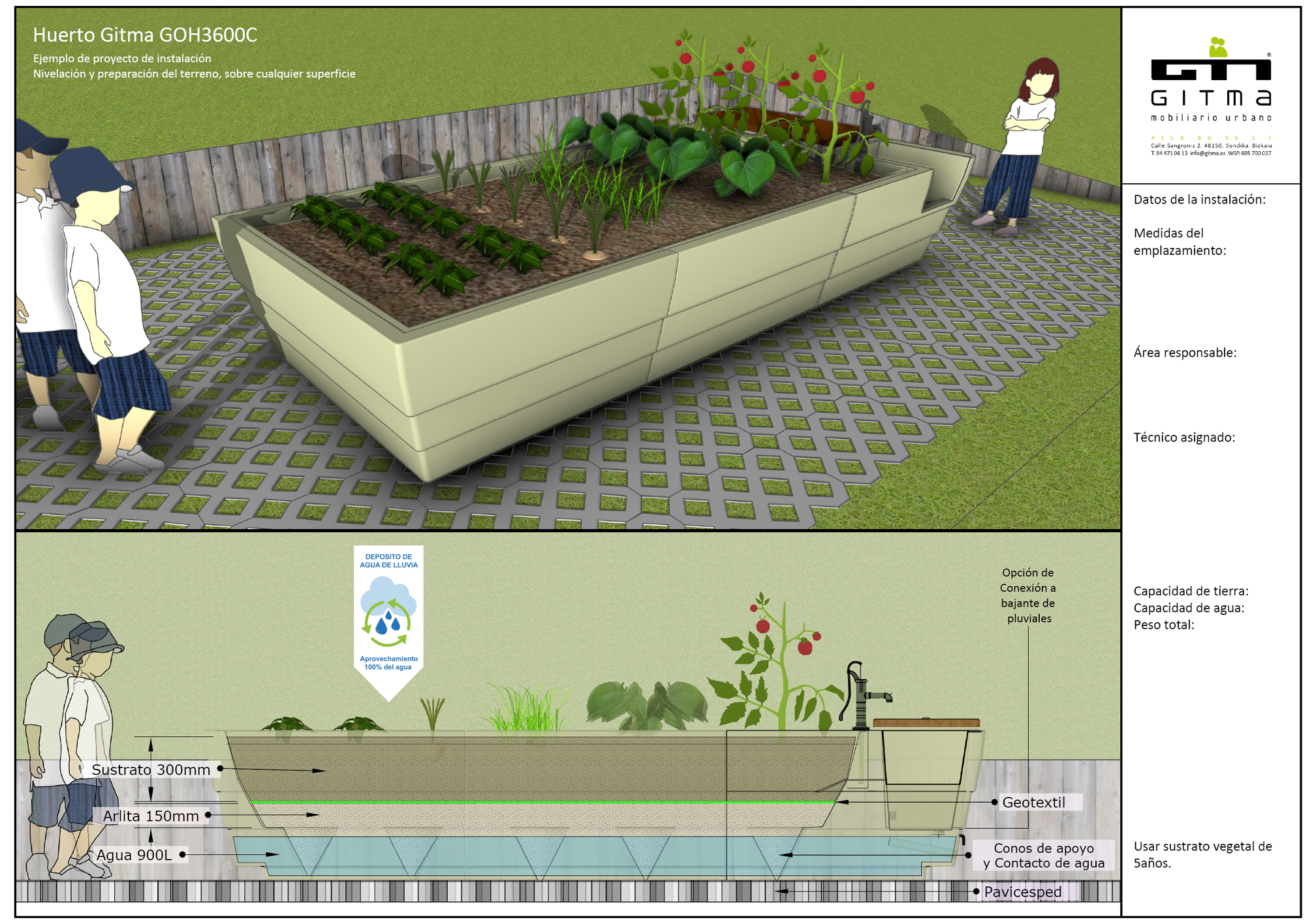 Esquema general del sistema modular del huerto escolar GITMA