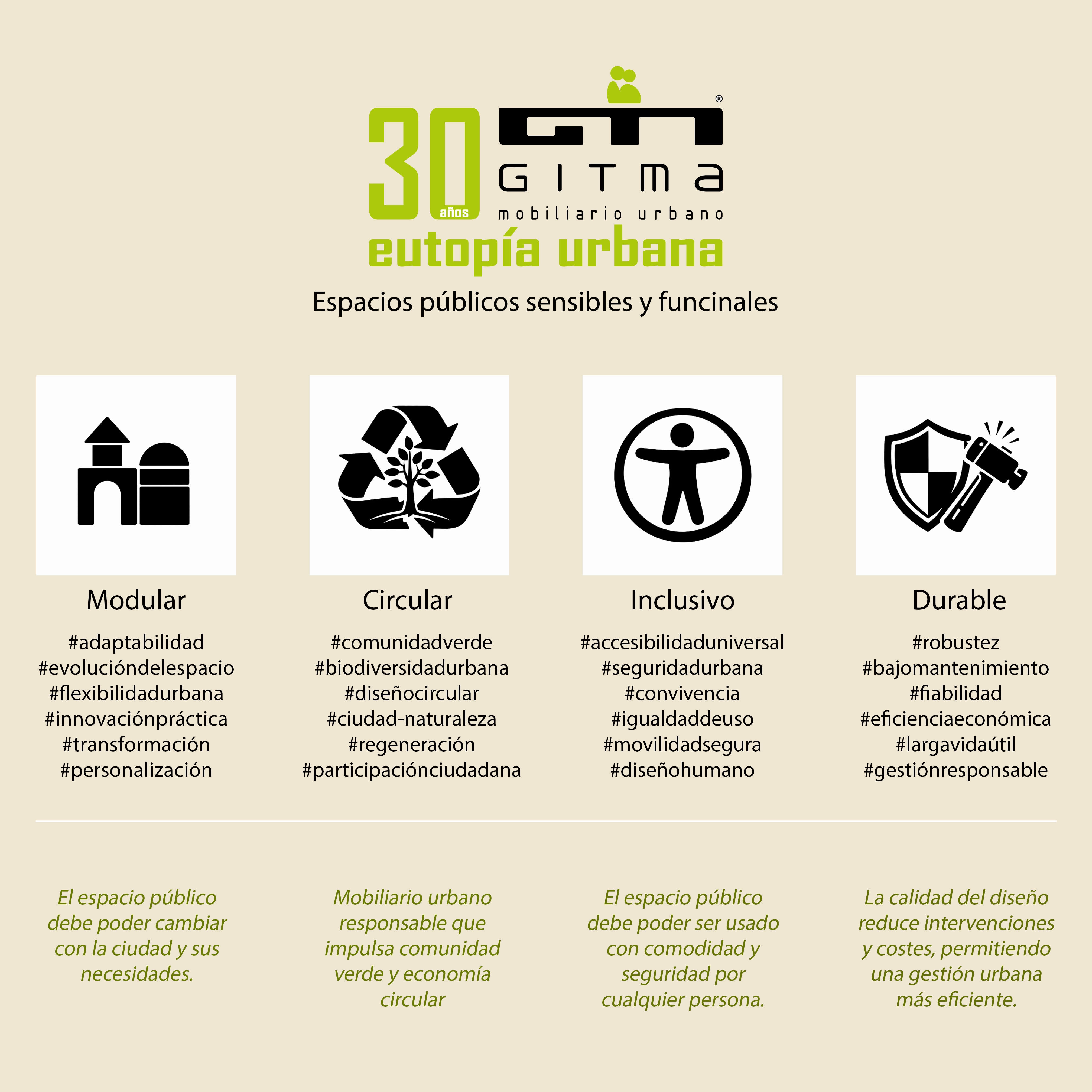 Eutopia urbana de Gitma para diseno de mobiliario urbano y espacio publico