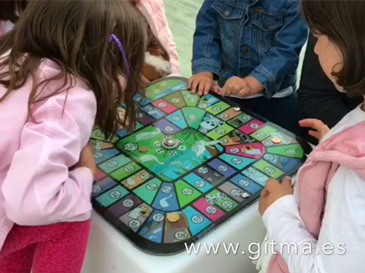 Espacios para compartir Gitma